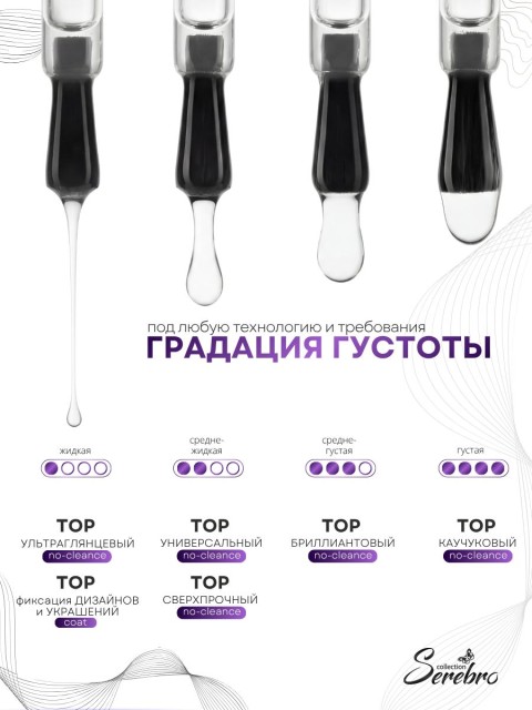 Serebro, Топ без липкого слоя для гель-лака, 11 мл
