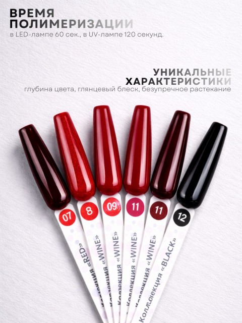 HIT gel, Гель-лак "Red" №07, 9 мл