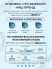 HIT gel, Гель-лак "Сияние/Shimmer" №03, 9 мл