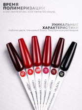 HIT gel, Гель-лак "Red" №12 Black, 9 мл