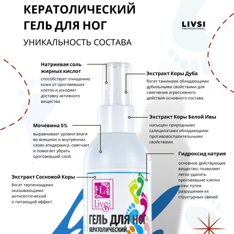 Livsi Кератолический гель, 100 мл