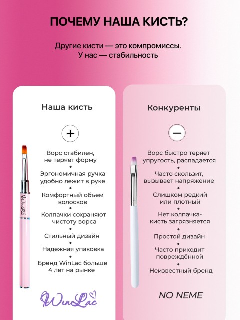 WinLac, Кисть двусторонняя №4, розовая