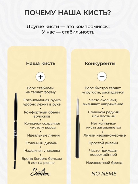 Serebro, Кисть для росписи "Волосок" №0, цвет черный, 11 мм